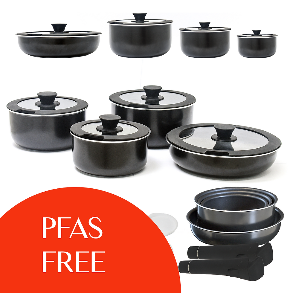 Royal Kitchenware Easy Pack stackable pot set SKU 5385